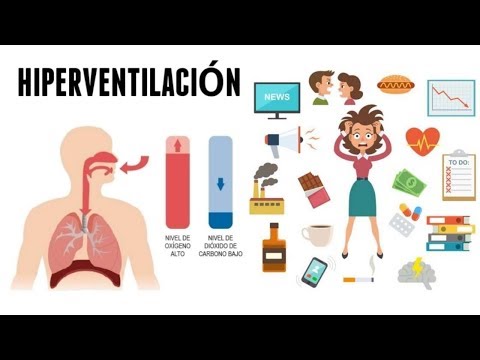 ¿Qué pasa si hiperventilas?