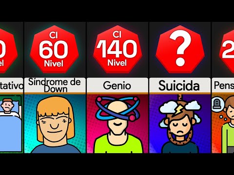 ¿Qué pasa si tengo un IQ bajo? Descubre cómo afecta a tu vida diaria