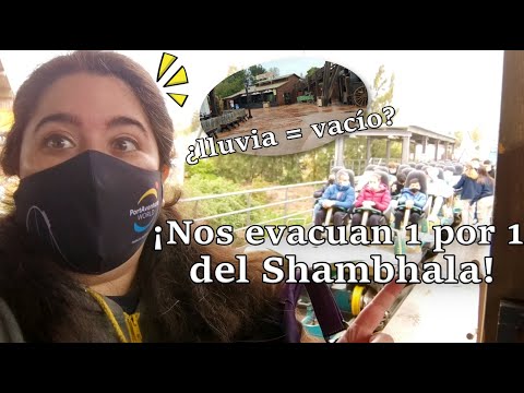 ¿Qué pasa si llueve en Port Aventura?