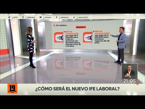 ¿Qué pasa si renuncio al IFE laboral y vuelvo a postular?