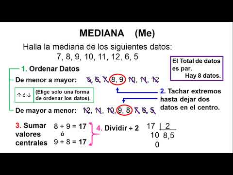 ¿Qué pasa si hay dos números en medio?