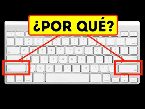 ¿Qué pasa si pulsas Ctrl?