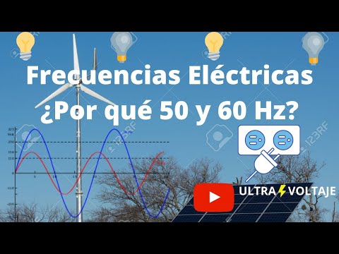 ¿Qué pasa si conecto un motor de 50 Hz a 60 Hz?