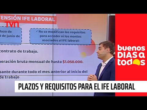 ¿Qué pasa si me despiden después de postular al IFE laboral?