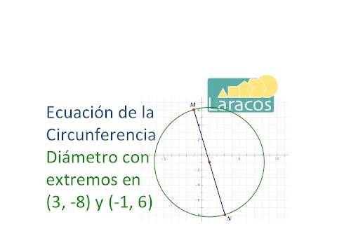 ¿Qué pasa si necesitas encontrar la circunferencia que pasa por dos puntos?