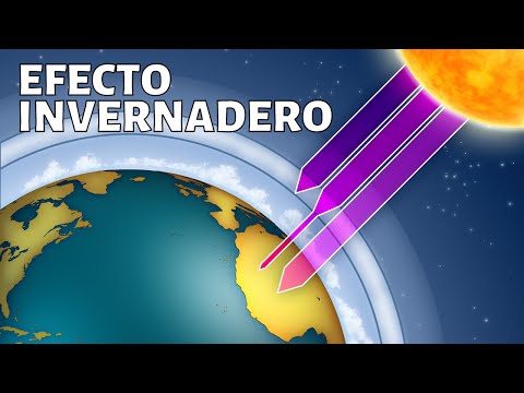 ¿Qué pasa si el efecto invernadero sigue aumentando?