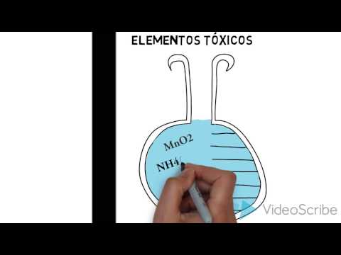 ¿Qué pasa si toco el líquido de una pila?