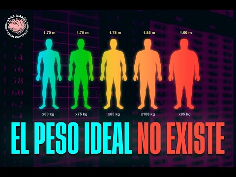 ¿Qué pasa si peso 55 kg?