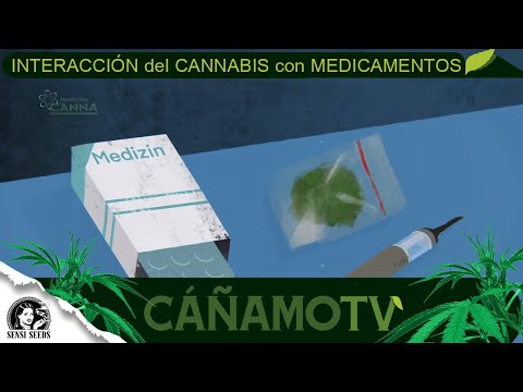 ¿Qué pasa si mezclo CBD con ibuprofeno?