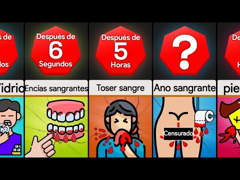 ¿Qué pasa si me he tragado un vidrio?